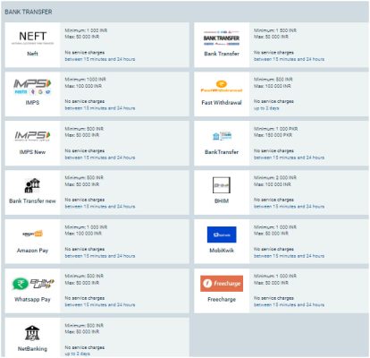 Bank Transfer Stake